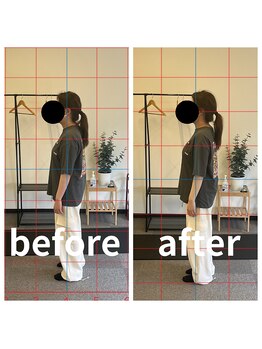 熊本カワル整体 JR上熊本駅院/インナーマッスル