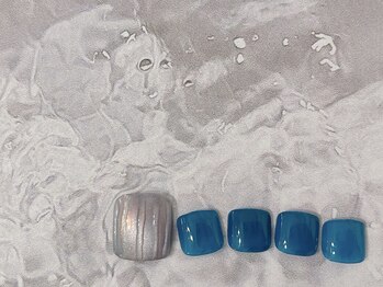 カノア(KANOA)/4月定額トレンド