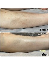 シンバ 倉敷店(SIMBA)/