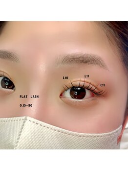 クウ(coo)/フラットラッシュ 80本