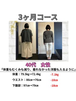 リトリートルア(RETREAT LUA)/浦添 ダイエット