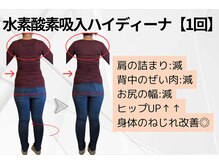 ヨサパーク ラ ぺ(YOSAPARK La paix)/知らない間にねじれてる！？