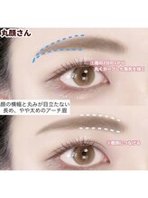モンド 恵比寿店(Mond)&nbsp;eyebrow design