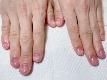 メンズネイルケア