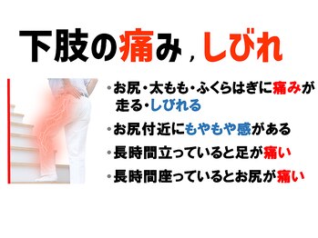 うらやす整体院/つらいいたみも軽減◎！