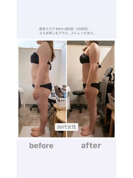 トランキーロ(Tranquilo)/薬膳エステは女性特有の悩み解消