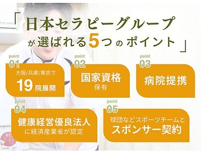 はばたき鍼灸整骨院の写真