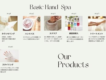 ケリー(kelly)/Hand Spa ベーシックコース