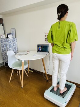 足楽ほんぽ/足の測定