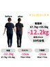 【7月限定／初回2名】体質から変わるダイエット相談体験¥1,980（税込） 