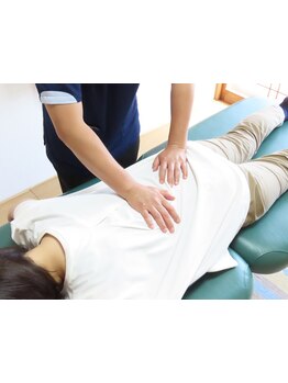 疲れを解消したい