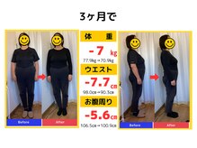 心整体 羽曳野院/