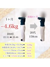 ヒデ整体院(Hide整体院)/1ヵ月で－４．６キログラム痩身