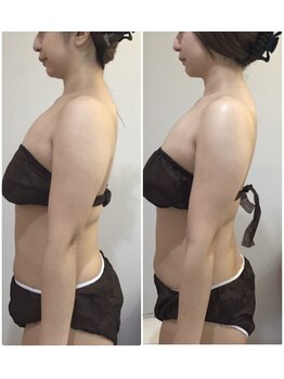 ドマーニ(Domani)/お客様変化