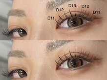 エトルナ(etoluna)/フラットラッシュ120本