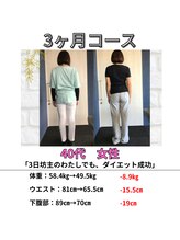 リトリートルア(RETREAT LUA)/浦添　ダイエット