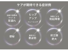 アールティー(RT)の雰囲気（座るだけで骨盤底筋を強化。姿勢ケア・男性コンディション維持！）