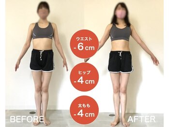 パーソナルマシンピラティス 名駅店/パーソナルマシンピラティス