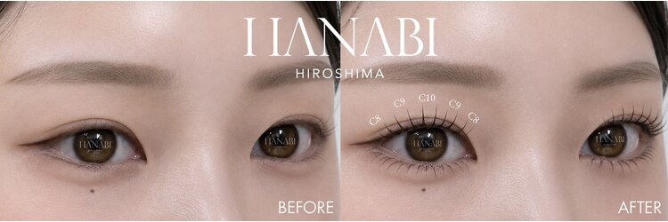 ハナビ ナミキ(HANABI NAMIKI)のサロンヘッダー