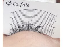 ラフィーユ 宜野湾店(Lafille)/目が変わる！アイパワーエステ☆