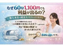 ビューティーセルフ24 金山店(BEAUTY SELF 24)/
