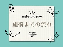 ベリーラッシュ 吉祥寺店(VeryLash)/