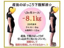 ビオ整体院 豊橋院/ダイエット実績(痩身/整体)