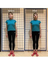 ナナイロ(nanairo)/ピラティスビフォーアフター