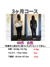 リトリートルア(RETREAT LUA)/浦添　ダイエット