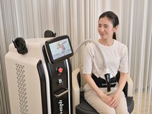 ミロク 伏見桃山店(miroku)/骨盤底筋トレーニング