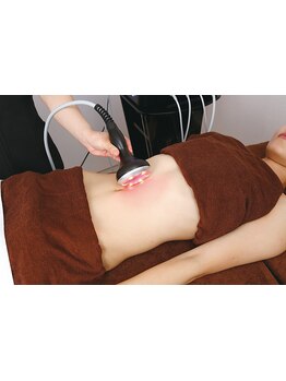 サイズダウンを目指したい