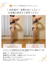 コアヒート専門温活エステサロン yunari　【ユナリ】/