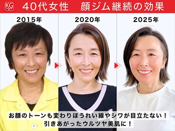 顔ジム 麻布店/顔ジム継続の効果