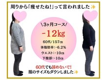 ビオ整体院 豊橋院/ダイエット実績(痩身/整体)