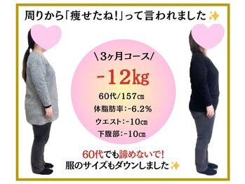 ビオ整体院 豊橋院/ダイエット実績(痩身/整体)