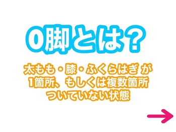 タスク整体院 浜松東若林店/O脚とは？