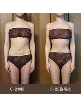 ルマ(Rumah)/ウエストラインが変わりました♪