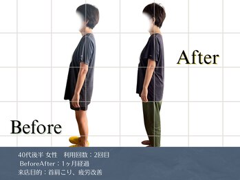 リビット 等々力(Rebit)/BeforeAfter,姿勢調整,疲労改善