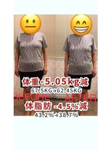 にしやま整骨院/ダイエット/美容整体/頭痛改善