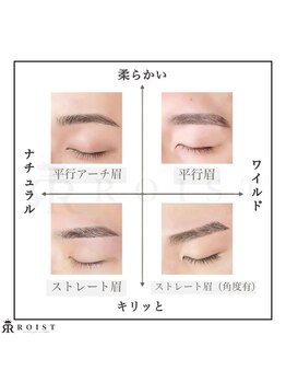 メンズ眉毛サロン Roist名古屋久屋大通店【ロイスト】アイブロウ/眉毛/眉毛パーマ/“一番似合う眉”をご提案
