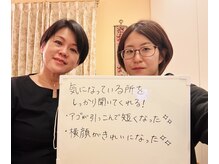 ハーボプラス(THE HEARBO plus)/お客様の声