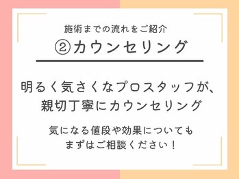 パールプラス 会津若松店/2.カウンセリング
