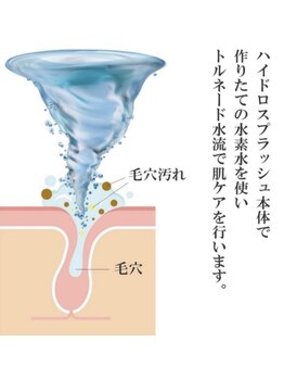 アンフルール(An Fleur)/水素水ハイドロ毛穴クレンジング
