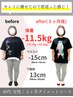 【6月残3名】90日で5~12kg確実に痩せたい方！カウンセリング&痩身整体体験 