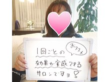 サロンミッシェル(Salon Michel)/