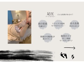 エヌスパ(NSPA)/4　ボディバランシング