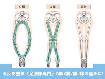 五反田整体 身体改善整体院/膝の専門だから、お悩み解決