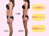 【福島指名】顔も体も１回で速攻痩せ強揉みリンパ×骨格×痩身マシン１20分