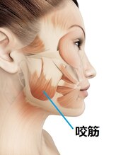 シホン 博多(SHIHON)/びっくり小顔へ