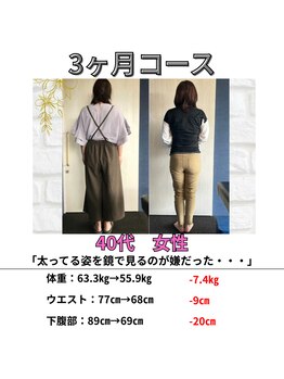 リトリートルア(RETREAT LUA)/浦添 ダイエット